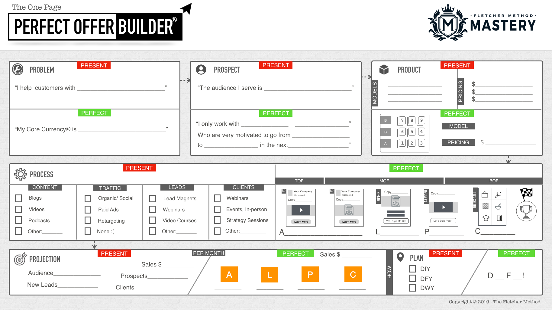 Tutorial Offer Layout The Perfect Offer Builder